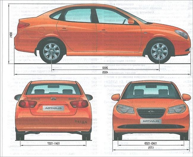 Технические характеристики Hyundai Elantra